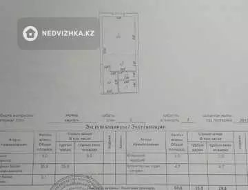 1-комнатная квартира, этаж 3 из 6, 61 м²