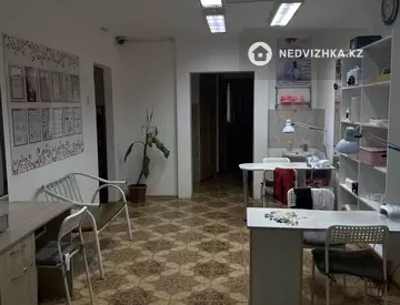 125 м², Готовый бизнес, этаж 1 из 1, 125 м², изображение - 16