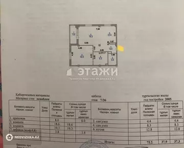 75 м², 2-комнатная квартира, этаж 7 из 39, 75 м², изображение - 4