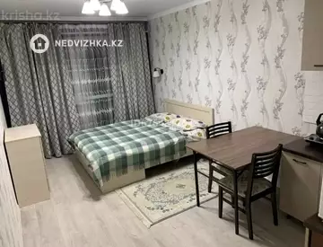 1-комнатная квартира, этаж 6 из 13, 35 м², посуточно