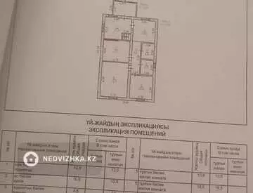 4-комнатный дом, 14 соток, 130 м²