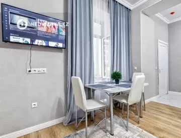 1-комнатная квартира, этаж 9 из 12, 42 м², посуточно