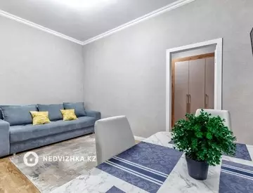 42 м², 1-комнатная квартира, этаж 9 из 12, 42 м², посуточно, изображение - 2