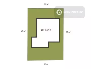 252 м², 18-комнатный дом, 8 соток, 252 м², изображение - 24