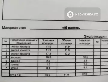 63.9 м², 3-комнатная квартира, этаж 7 из 9, 64 м², изображение - 12