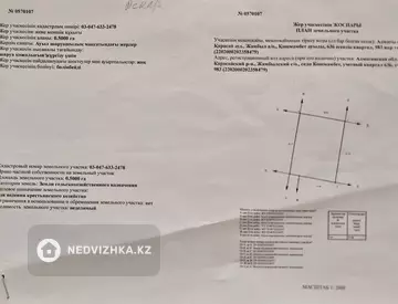 0 м², Участок 50.0 соток, изображение - 6