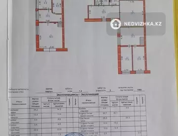 3-комнатная квартира, этаж 1 из 2, 193 м²