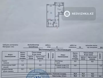 36 м², 1-комнатная квартира, этаж 5 из 12, 36 м², изображение - 6