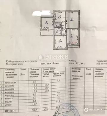 81.8 м², 3-комнатная квартира, этаж 9 из 16, 82 м², изображение - 30