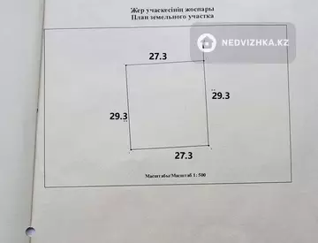 0 м², Участок 8.0 соток, изображение - 0