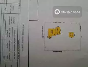 62 м², 2-комнатный дом, 10 соток, 62 м², изображение - 2