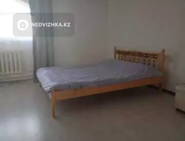 400 м², Готовый бизнес, в коттедже, этаж 2, 400 м², изображение - 7