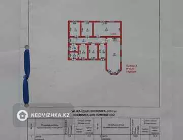 300 м², 14-комнатный дом, 8 соток, 300 м², изображение - 2