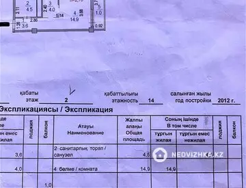 28 м², 1-комнатная квартира, этаж 2 из 14, 28 м², изображение - 7