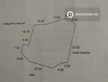 0 м², Участок 11.97 соток, изображение - 4