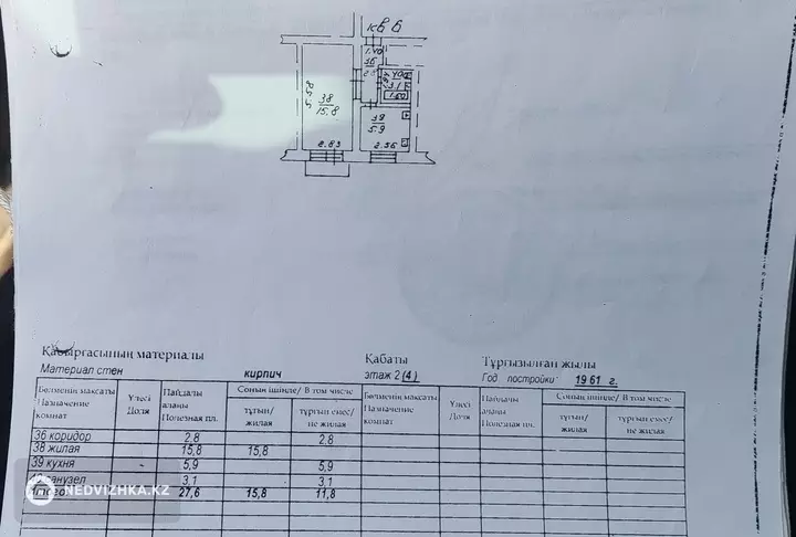 27.6 м², 1-комнатная квартира, этаж 2 из 4, 28 м², изображение - 1