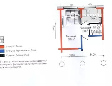 32.3 м², 1-комнатная квартира, этаж 2 из 7, 32 м², изображение - 4