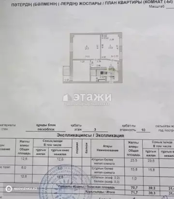 71.7 м², 2-комнатная квартира, этаж 3 из 10, 72 м², изображение - 12