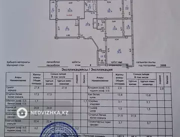 160 м², 4-комнатная квартира, этаж 6 из 9, 160 м², изображение - 23