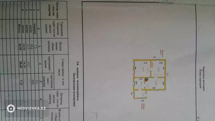 47 м², 2-комнатный дом, 10 соток, 47 м², изображение - 1