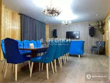 1000 м², Офисное помещение, 1 этаж, 1 000 м², изображение - 3