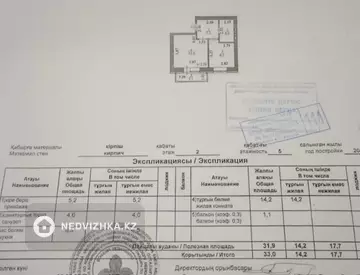 33 м², 1-комнатная квартира, этаж 2 из 5, 33 м², изображение - 6