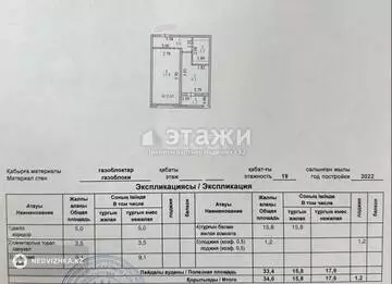 1-комнатная квартира, этаж 4 из 19, 35 м²