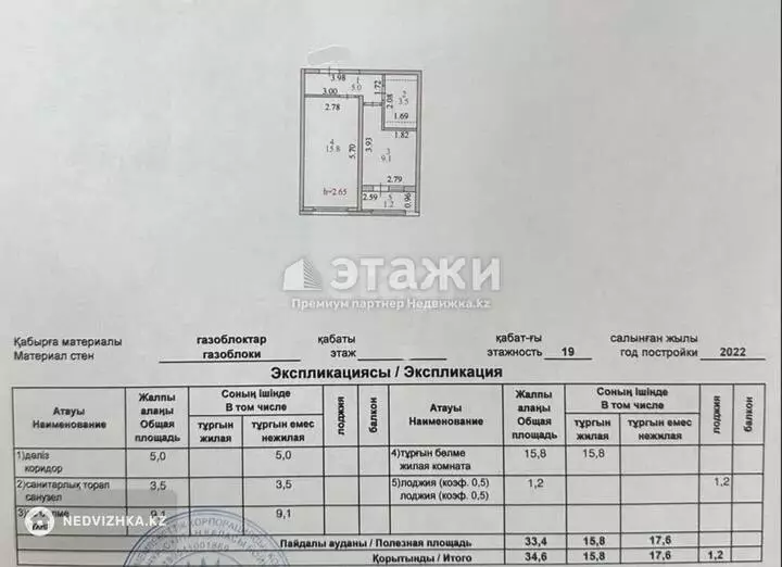 34.6 м², 1-комнатная квартира, этаж 4 из 19, 35 м², изображение - 1