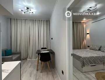 1-комнатная квартира, этаж 1 из 10, 35 м², посуточно