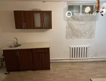 110 м², Помещение, этаж 1 из 1, 110 м², изображение - 2