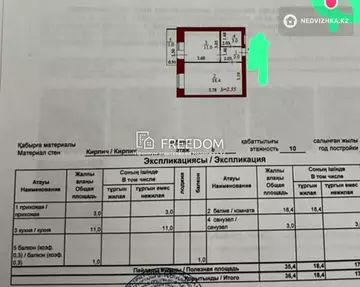 36.4 м², 1-комнатная квартира, этаж 8 из 10, 36 м², изображение - 6