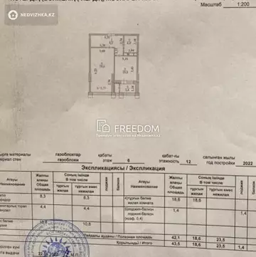 43.5 м², 1-комнатная квартира, этаж 6 из 12, 44 м², изображение - 16