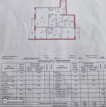 374.5 м², 7-комнатная квартира, этаж 13 из 14, 374 м², изображение - 32