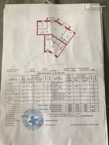 270 м², 6-комнатная квартира, этаж 9 из 9, 270 м², изображение - 23