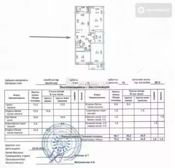 72.2 м², 3-комнатная квартира, этаж 13 из 15, 72 м², изображение - 12