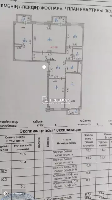 120 м², 4-комнатная квартира, этаж 5 из 9, 120 м², изображение - 29