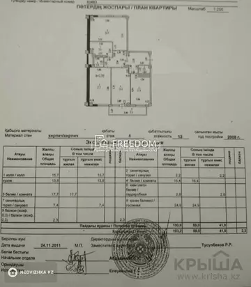 103.2 м², 3-комнатная квартира, этаж 5 из 12, 103 м², изображение - 0