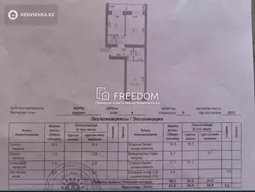 61 м², 3-комнатная квартира, этаж 4 из 9, 61 м², изображение - 4