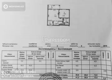 43 м², 2-комнатная квартира, этаж 9 из 9, 43 м², изображение - 8