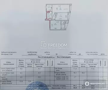 57 м², 2-комнатная квартира, этаж 15 из 23, 57 м², изображение - 29