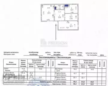 95.4 м², 3-комнатная квартира, этаж 16 из 16, 95 м², изображение - 13