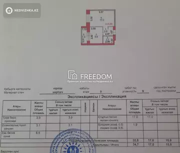 1-комнатная квартира, этаж 9 из 9, 35 м²