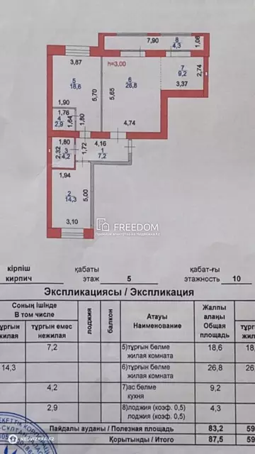 87.5 м², 3-комнатная квартира, этаж 5 из 10, 88 м², изображение - 5