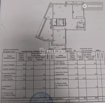 141 м², 3-комнатная квартира, этаж 14 из 19, 141 м², изображение - 13