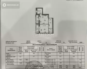 61.6 м², 2-комнатная квартира, этаж 5 из 10, 62 м², изображение - 12