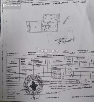 72 м², 2-комнатная квартира, этаж 6 из 9, 72 м², изображение - 9