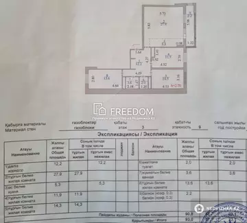 93 м², 4-комнатная квартира, этаж 3 из 9, 93 м², изображение - 16