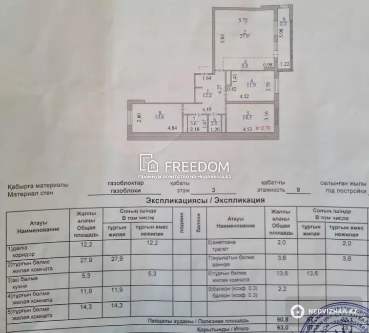 93 м², 4-комнатная квартира, этаж 3 из 9, 93 м², изображение - 1