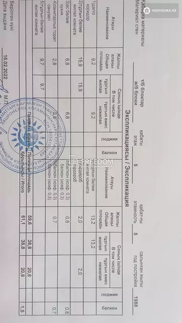 61.1 м², 3-комнатная квартира, этаж 5 из 5, 61 м², изображение - 4