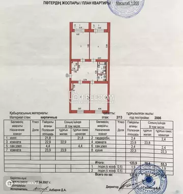 127.8 м², 3-комнатная квартира, этаж 2 из 12, 128 м², изображение - 7